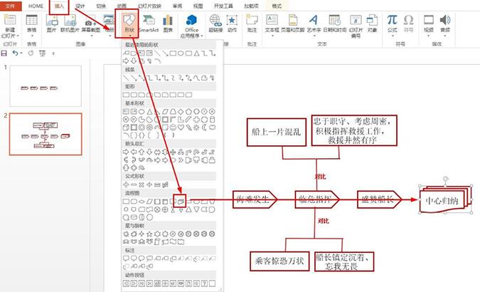 PPT制作诺曼底号遇难记的思维导图的详细步骤