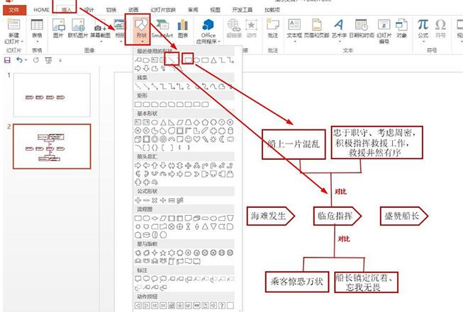 PPT制作诺曼底号遇难记的思维导图的详细步骤