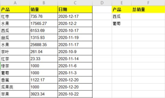excel怎么一键计算符合多个条件的数据总和_excel中DSUM函数使用流程