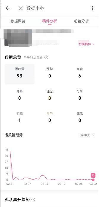 哔哩哔哩投稿播放量在哪查看_哔哩哔哩投稿播放量查看方法