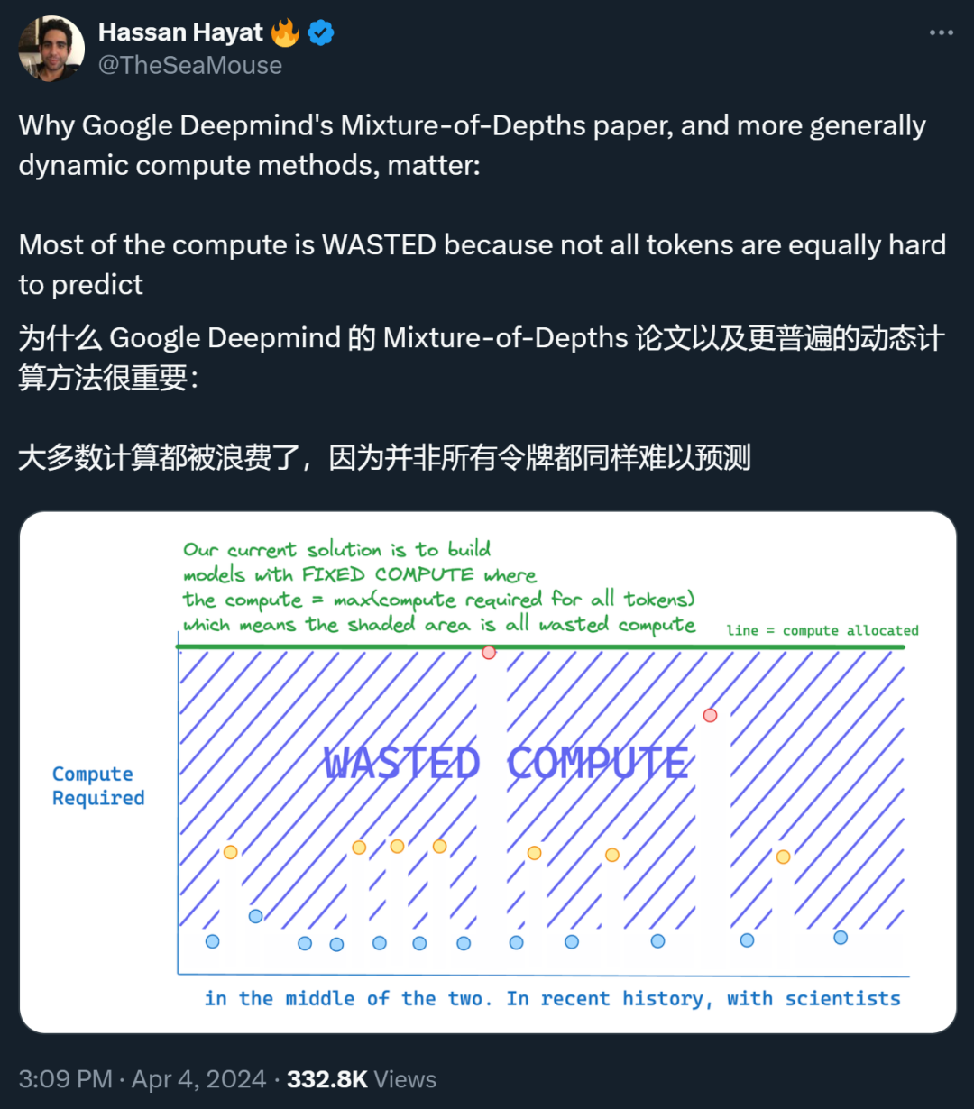 DeepMind升级Transformer，前向通过FLOPs最多可降一半