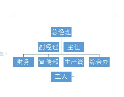 wps绘制公司机构组织结构图的操作方法
