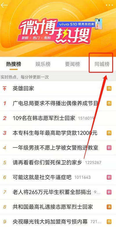 微博绿藤市同城热搜在哪_微博绿藤市同城热搜教程