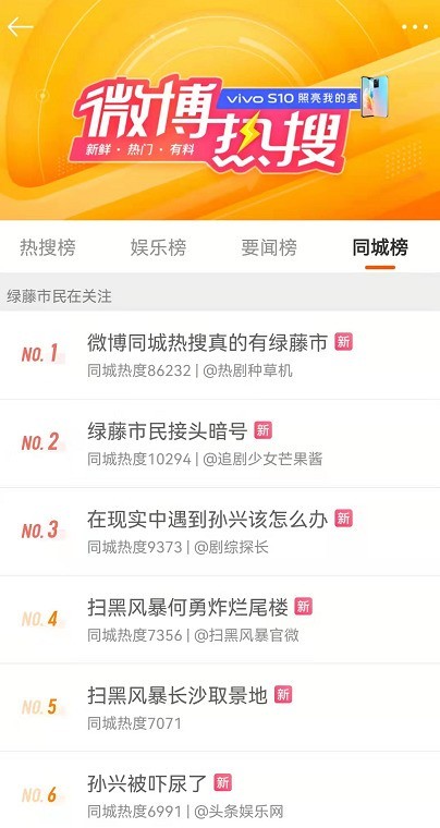 微博绿藤市同城热搜在哪_微博绿藤市同城热搜教程