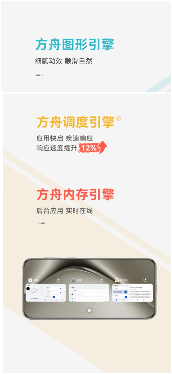 华为Pura 70上市:鸿蒙4.2带来手机流畅新纪元?