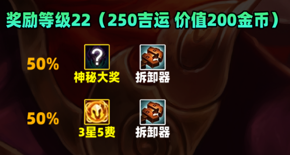 《金铲铲之战》S11吉星奖励一览表