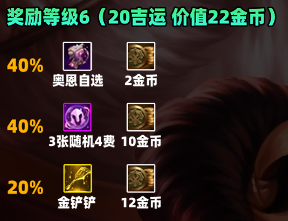 《金铲铲之战》S11吉星奖励一览表