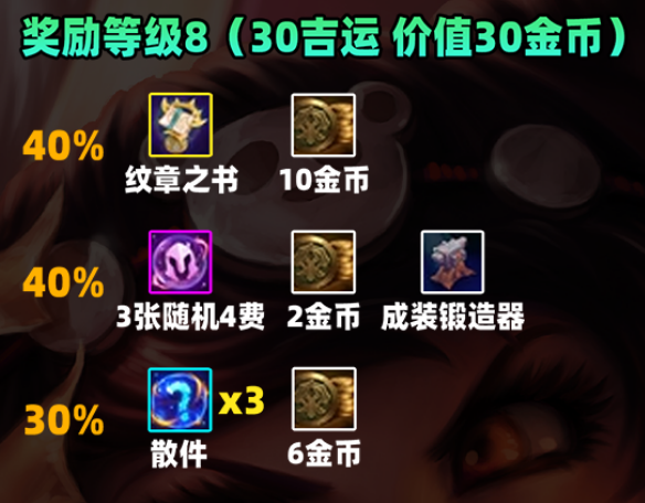 《金铲铲之战》S11吉星奖励一览表