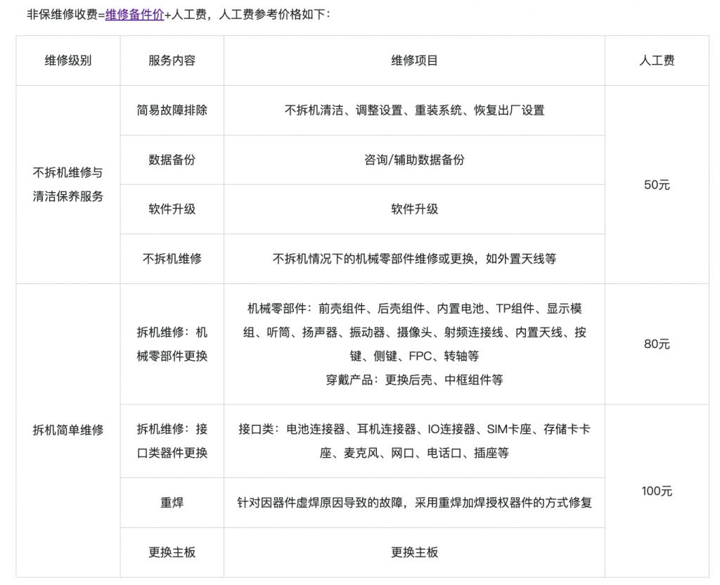 华为 Pura70U 维修价公布 伸缩镜头结构 479 元
