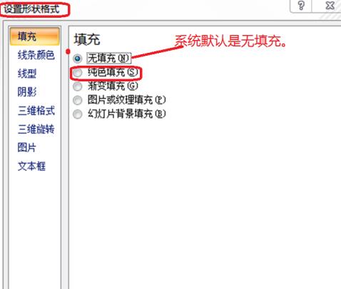 PPT怎样给文本框填充颜色_PPT给文本框填充颜色的操作内容