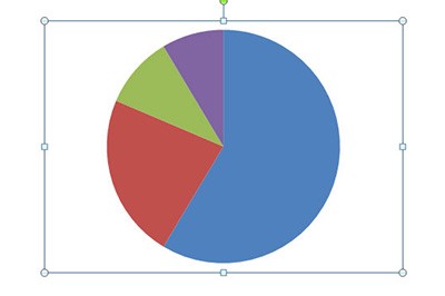 PPT饼图分离的操作方法