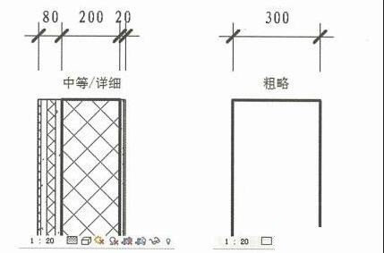 Revit设定多层材料构造的墙体的详细步骤