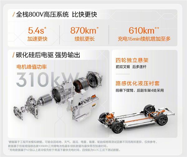 极氪007后驱增强版正式亮相,售价20.99万元起