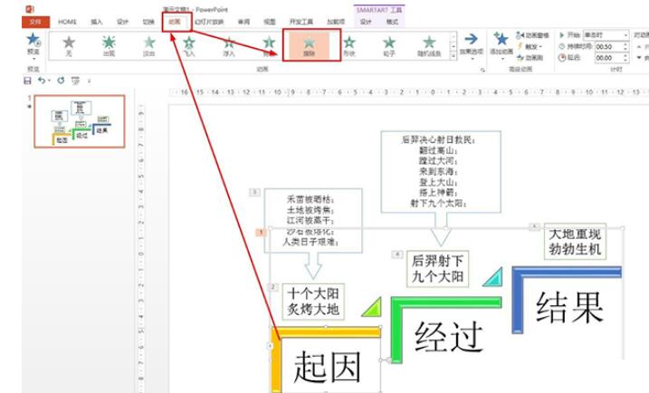 PPT制作羿射九日课文思维导图的操作方法