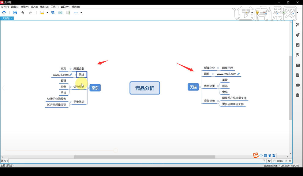 xmind竞品分析思维导图免费分享