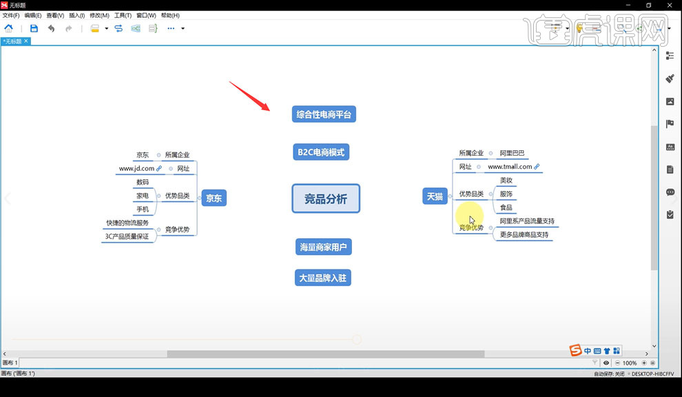 xmind竞品分析思维导图免费分享