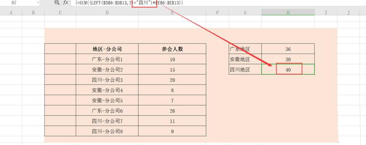 Excel表格怎样统计各个地区分公司参会人数_Excel表格数据统计各个地区分公司的参会人数的方法