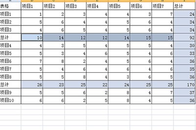 Excel隔行求和的简单方法