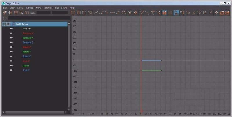 maya软件中曲线编辑器的详细使用介绍
