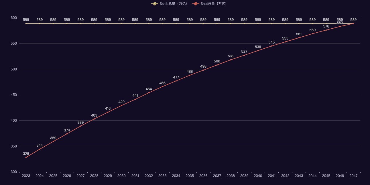 Bitcoin：一切的奥秘从BIT开始