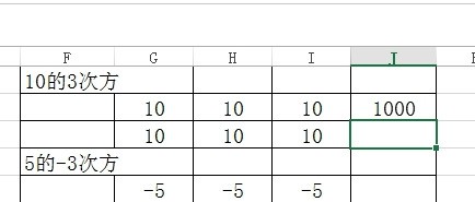 excel中算n次方的操作方法