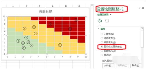 Excel风险坐标图怎么做_Excel风险坐标图方法