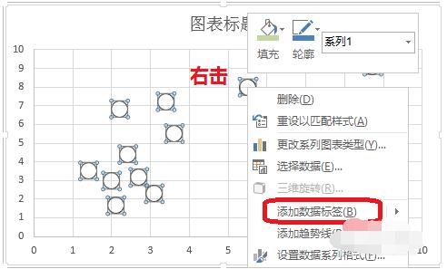 Excel风险坐标图怎么做_Excel风险坐标图方法