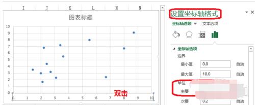 Excel风险坐标图怎么做_Excel风险坐标图方法
