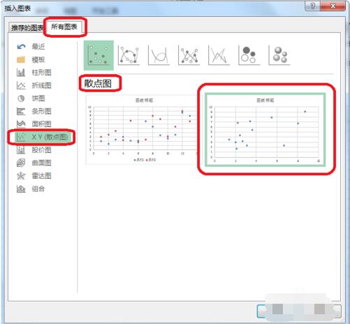 Excel风险坐标图怎么做_Excel风险坐标图方法