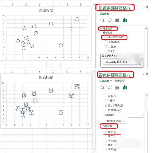 Excel风险坐标图怎么做_Excel风险坐标图方法