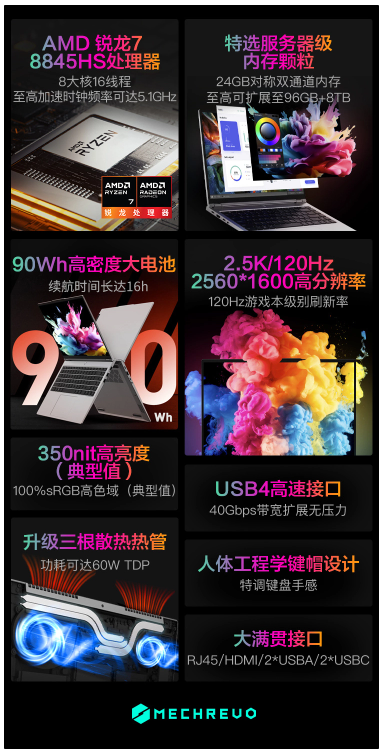 机械革命无界 15 Pro 锐龙版强势预热:R7-8845HS处理器与90Wh大电池惊艳亮相
