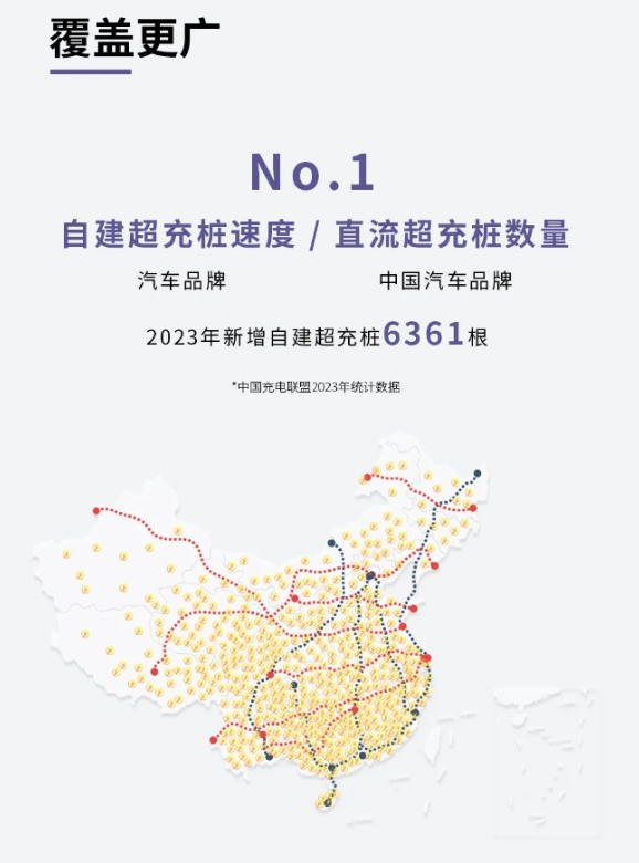 昊铂充电网络大突破:1200座超级充换电站上线