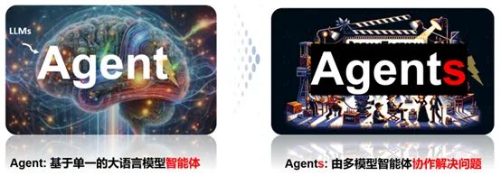 清华创业团队帮你造梦,Idea秒变微电影,最长可达数十分钟!