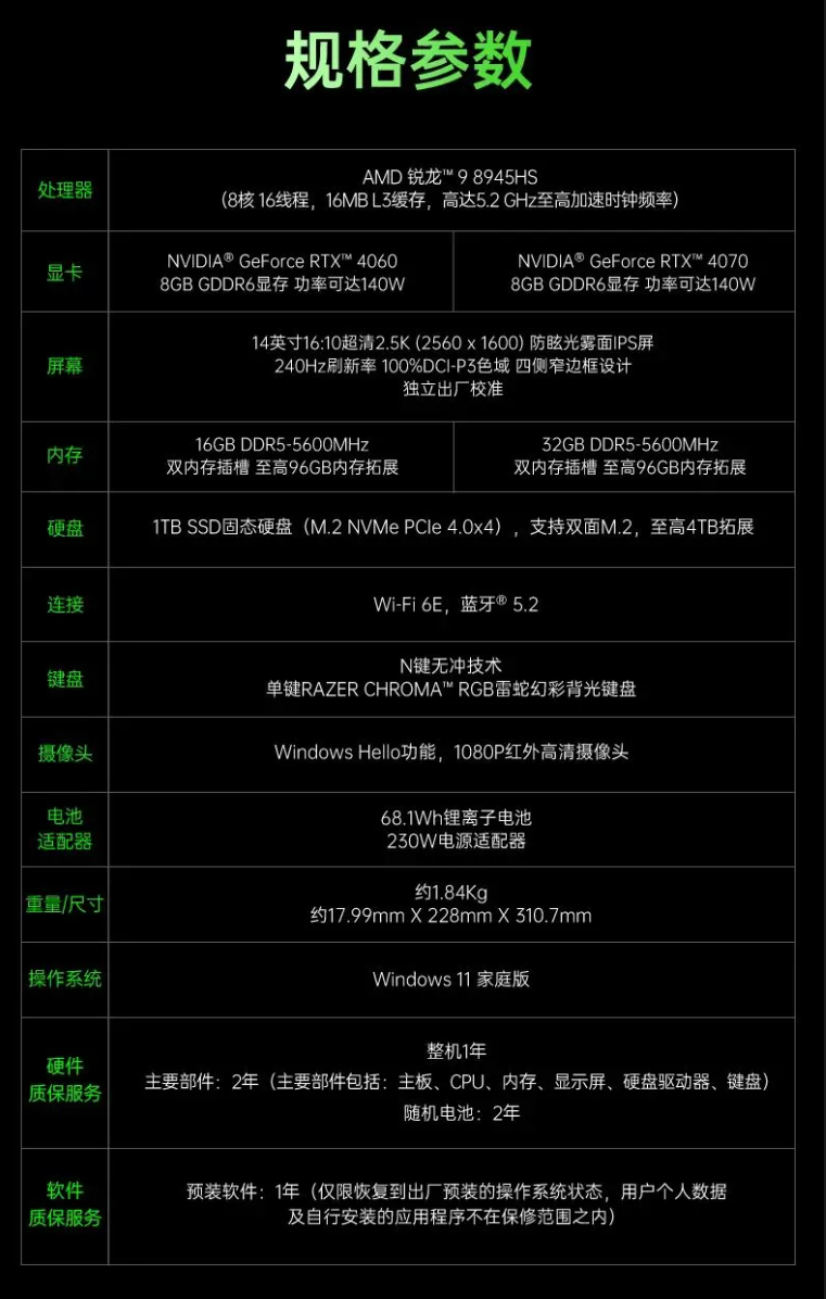 雷蛇灵刃 14 2024 黑色版笔记本预售:R9 8945HS+RTX4060/4070,20999 元起