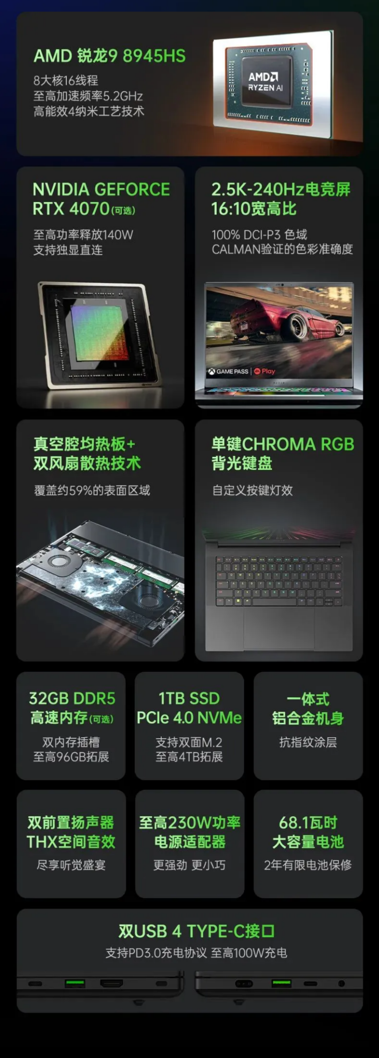 雷蛇灵刃 14 2024 黑色版笔记本预售:R9 8945HS+RTX4060/4070,20999 元起