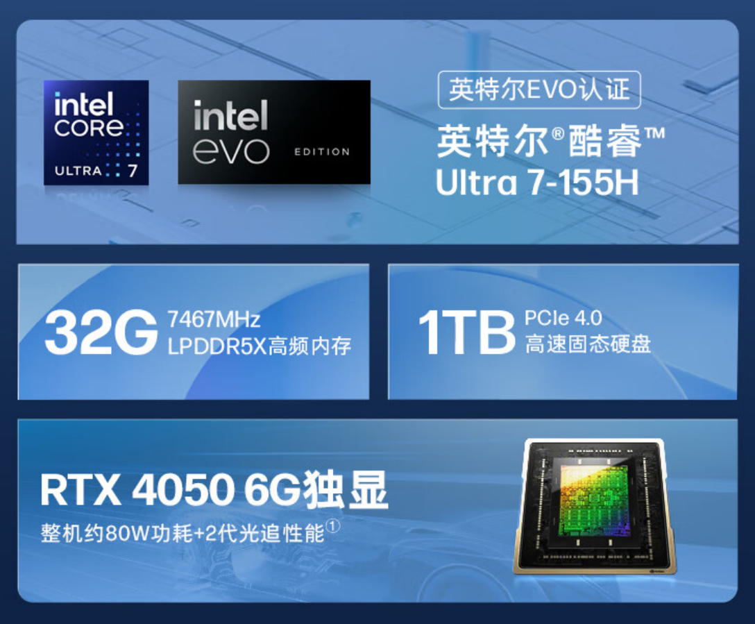 5799 元起,惠普星 Book Pro 16 2024 笔记本开售:可选酷睿 Ultra + RTX 4050