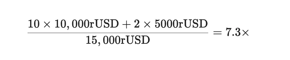 快速了解 Reya Network:如何构建面向交易场景优化的模块化 L2 ?