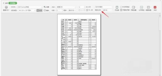Excel表格太宽,怎么打印在一张纸上 Excel表格太宽打印在一张A4纸技巧