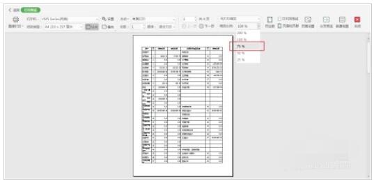 Excel表格太宽,怎么打印在一张纸上 Excel表格太宽打印在一张A4纸技巧