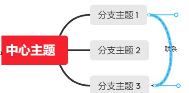 XMind怎么创建联系_XMind创建联系的方法