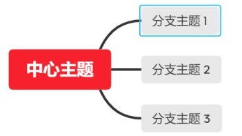 XMind怎么创建联系_XMind创建联系的方法