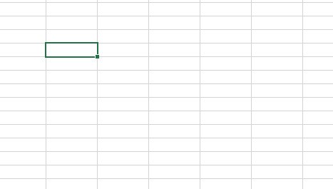 Microsoft Excel怎么设置自动换行 Microsoft Excel设置自动换行的方法