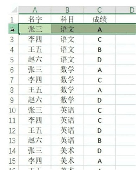 Excel怎么隐藏行和列 Excel取消隐藏行和列的方法