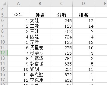 WPS表格技巧之不改变名单顺序快速排名 WPS表格不改变名单顺序快速排名的方法
