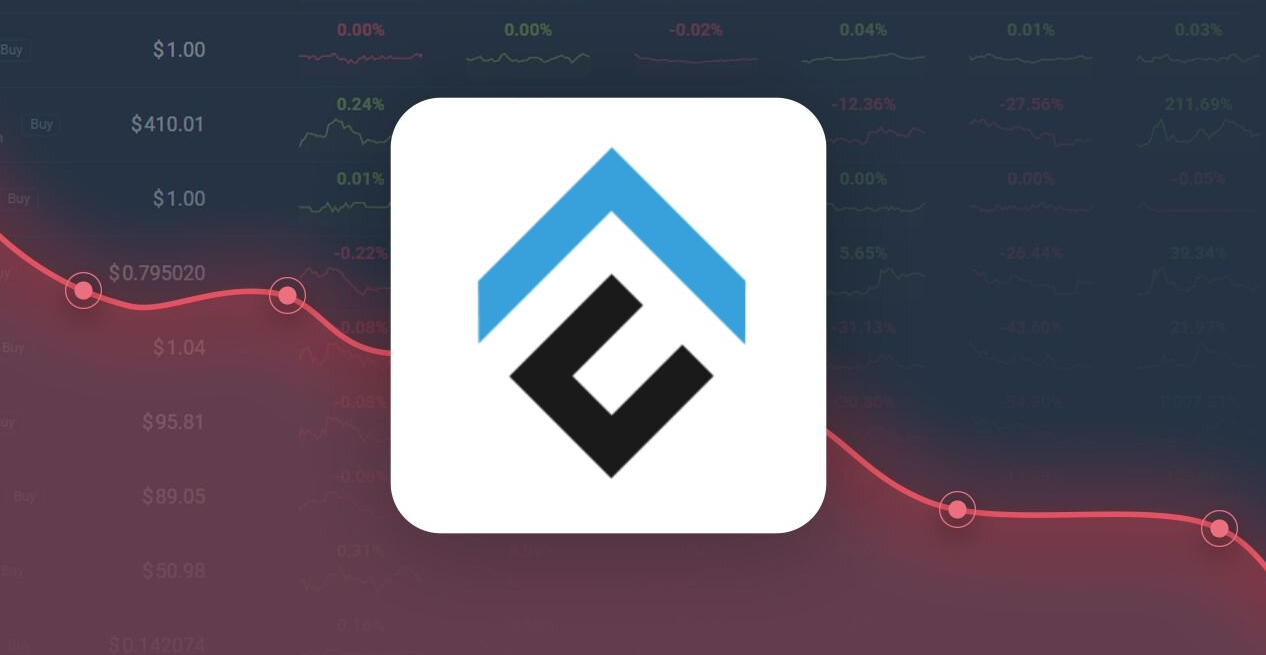 cfx币减半过了吗