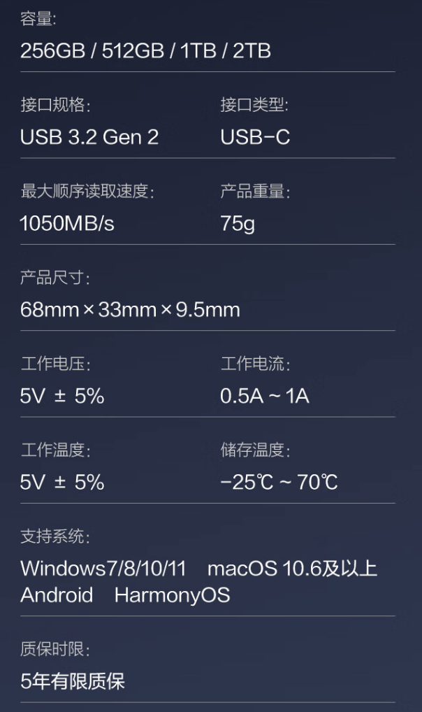 中科存储推出“小灰块”USB-C 3.2 Gen 2 移动硬盘：读速 1050MB/s，售 159 元起