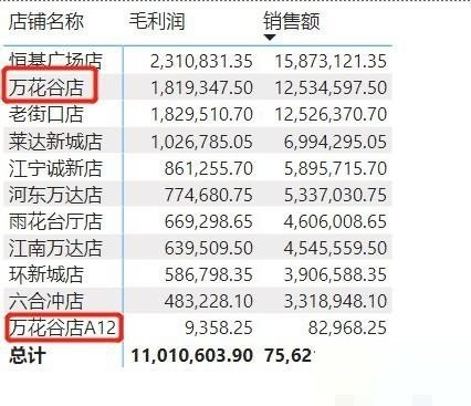 power bi条件列和替换值怎么使用_power bi条件列和替换值使用方法