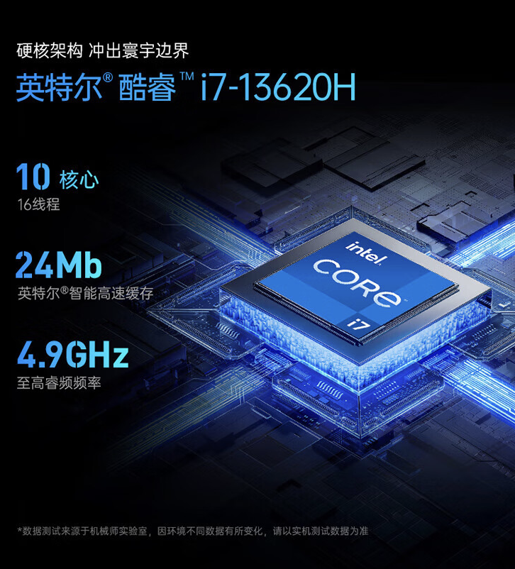 机械师曙光 15L 笔记本配置上新:i7-13620H + RTX4050 + 24G + 512G 售 5999 元