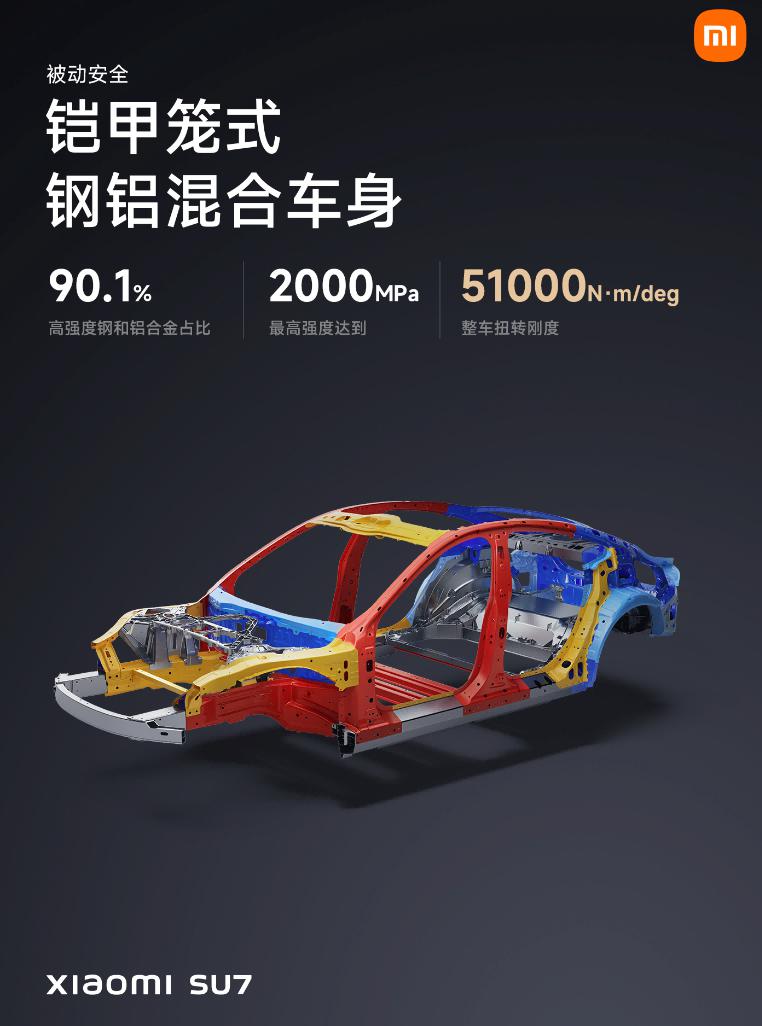  ​ 21.59 万起，小米 SU7 终于发布！三年磨一剑，这次买吗？
