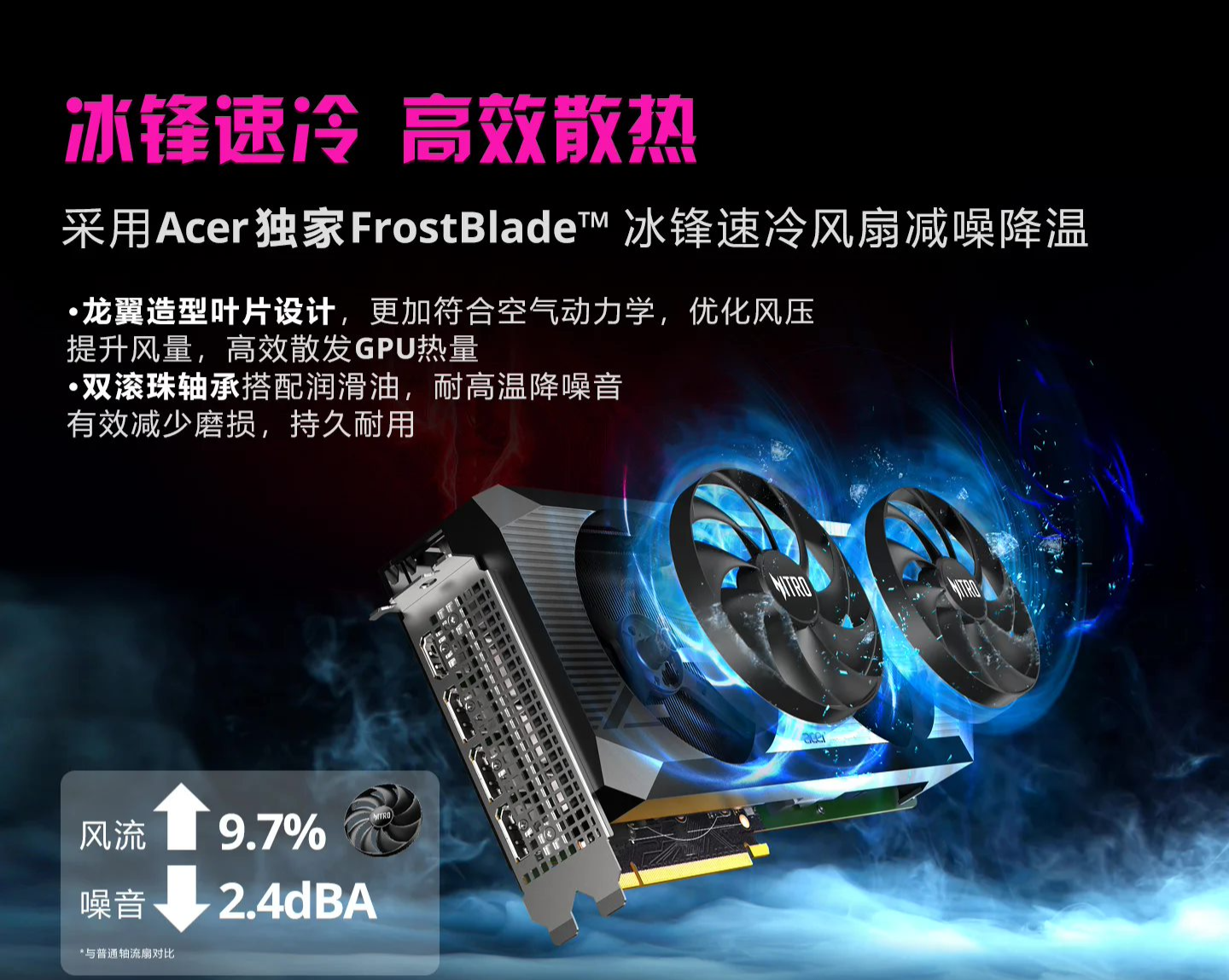 宏碁暗影骑士 RX7800 XT OC 显卡上架:双风扇散热,3899 元